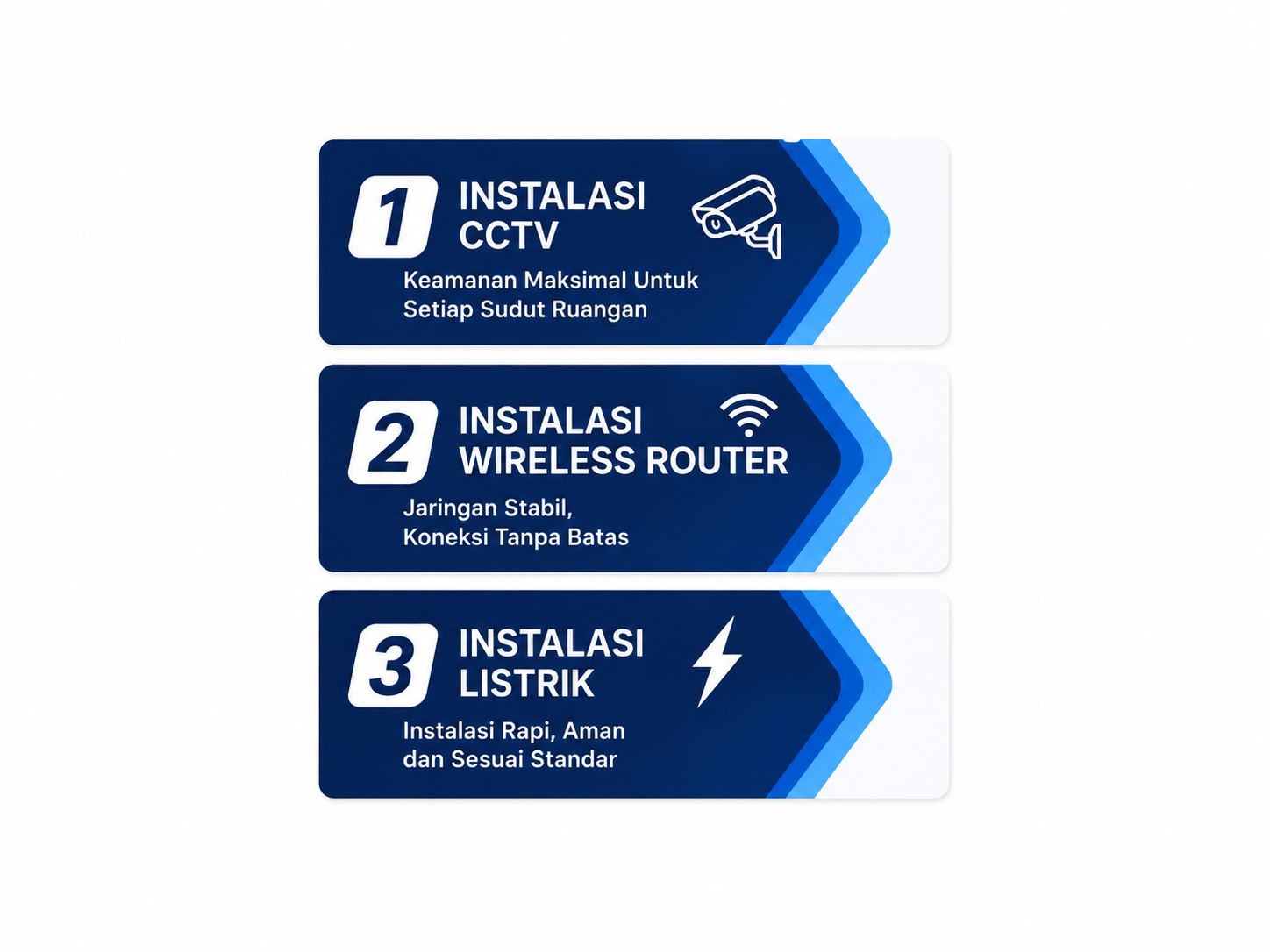 instalasi cctv