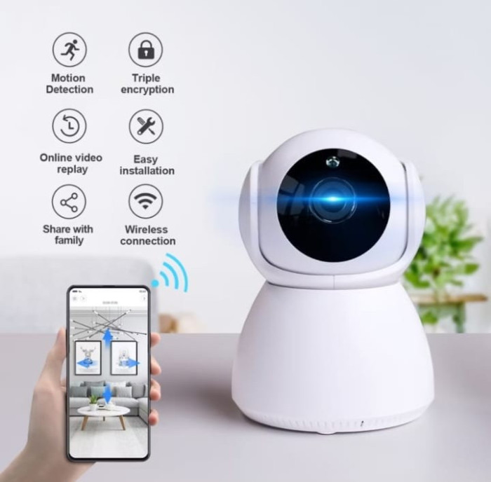 5 Alasan Utama Mengapa Rumah dan Bisnis Anda Wajib Memasang CCTV Modern B812d93a5c67125950b33e062488f9e4 700x688 Fit